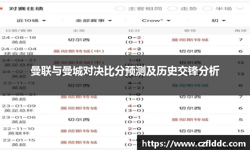 曼联与曼城对决比分预测及历史交锋分析