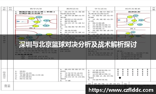 熊猫体育深圳与北京篮球对决分析及战术解析探讨